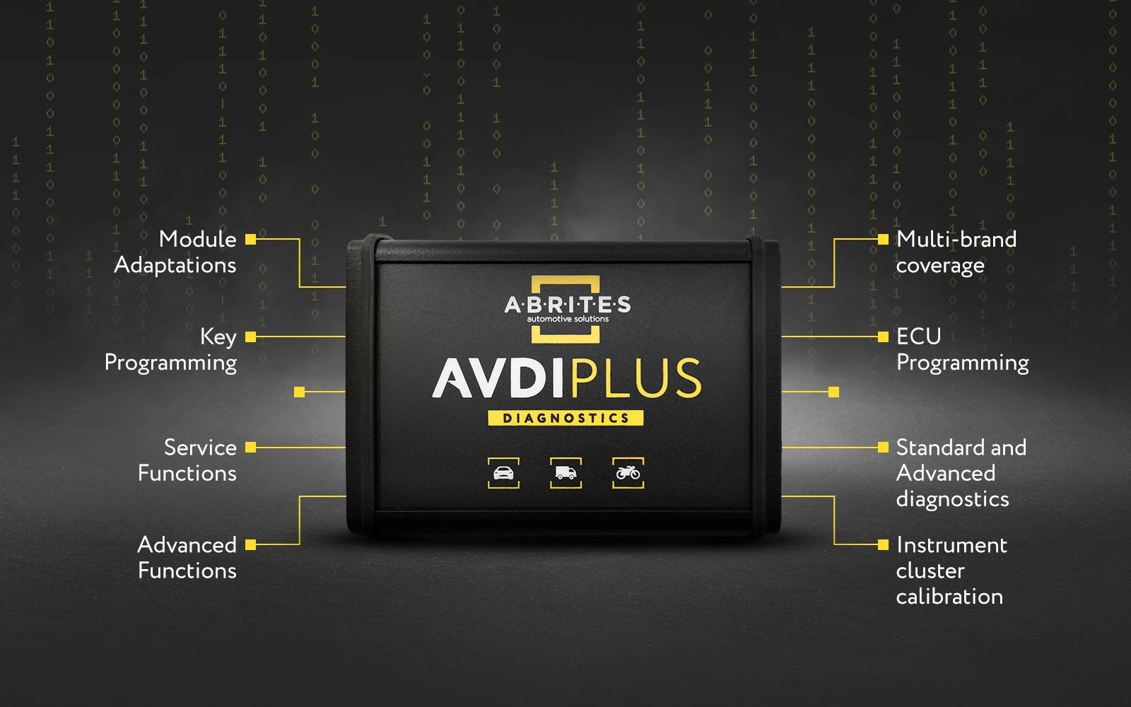 Best Car Diagnostic Tool: How to Choose the Right Solution for Professionals