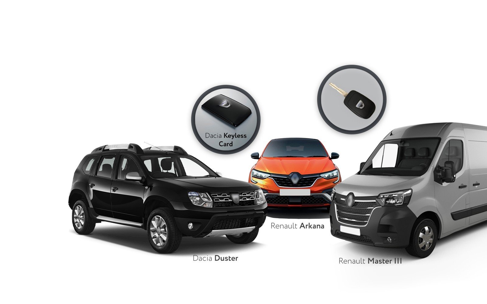 ABRITES KEY PROGRAMMING SOLUTIONS FOR RENAULT AND DACIA VEHICLES