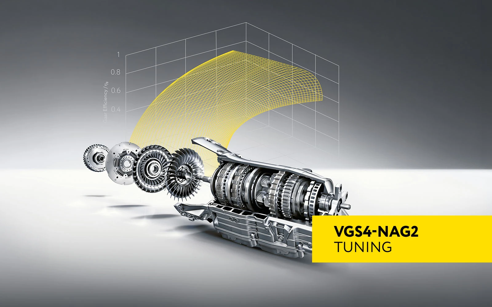 VGS4-NAG2 TUNING: The Next Step for FBS4 7G-Tronic