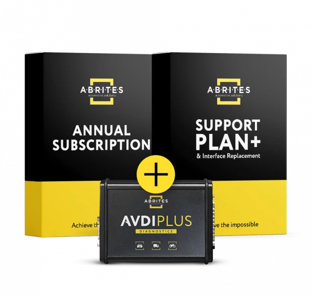 Annual Subscription & Support Plan+
