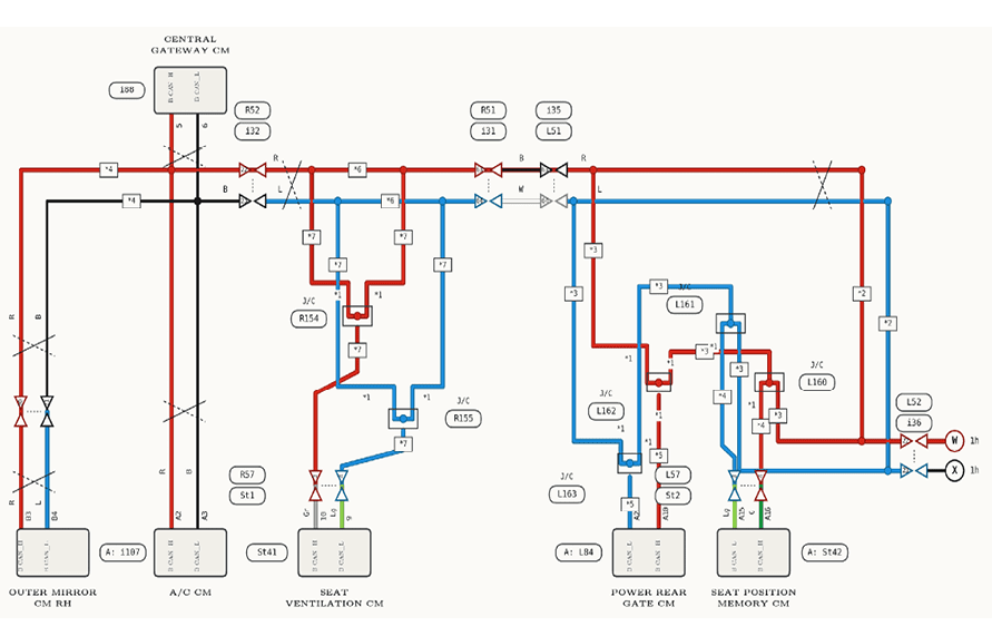 A technical diagram showing interconnected red and blue lines with labeled junctions and numbered markers. Description generated by AI