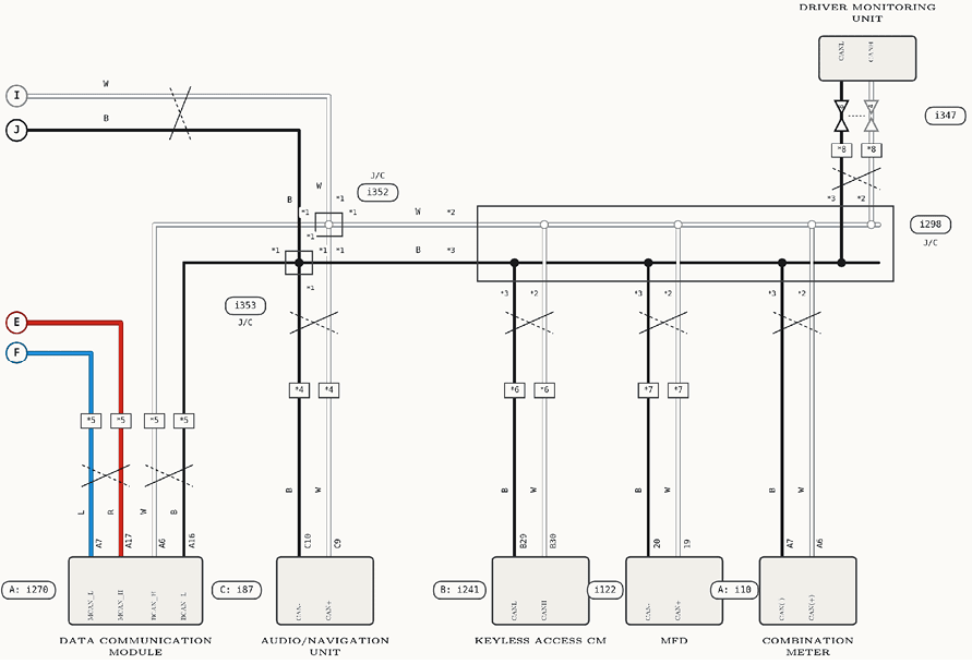 A detailed electrical wiring diagram showing connections between multiple components including power sources, communication units, and various labeled boxes with lines indicating electrical flow and switches. Description generated by AI