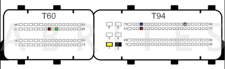 Abrites Ecu Programming Tool Html