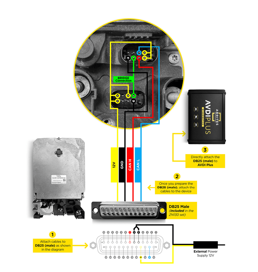 A diagram shows the wiring of a car's electrical system, including the battery, starter, and other components. AI generated content