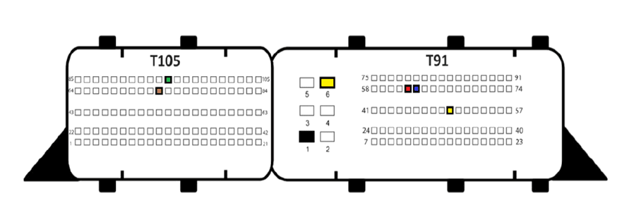 A digital schematic diagram showing two connected rectangular modules labeled T105 and T91 with various small colored squares and symbols inside. Description generated by AI