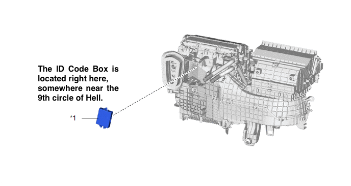 ID BOX SYNCHRONIZATION SERVICE FOR TOYOTA